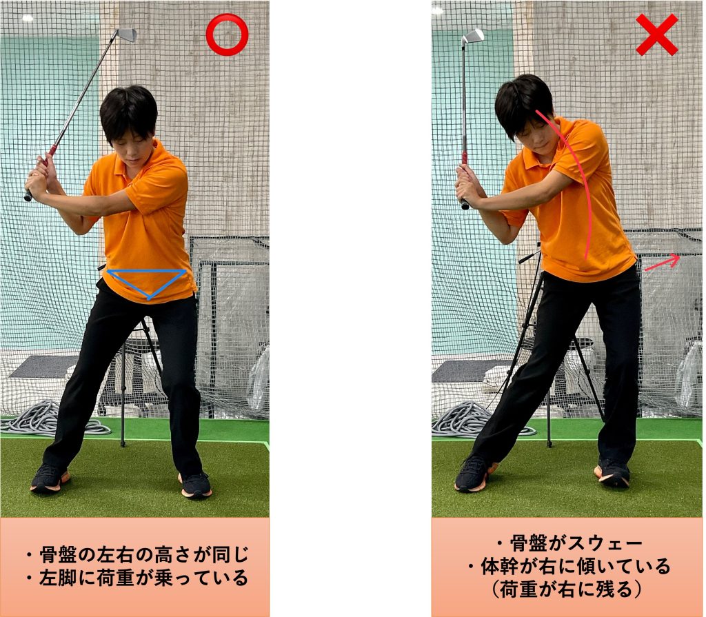 ゴルフスイングに必要な体重移動を意識したことがありますか ゴルフスイング中の体重移動の仕方とトレーニング方法をご紹介
